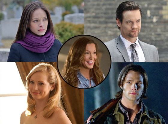 CW Poll CW Poll